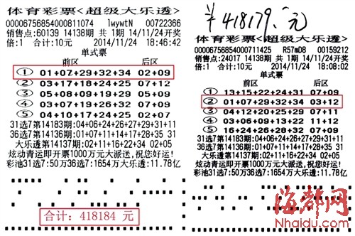 超级大乐透第14138期：不同地域演绎神奇中奖故事