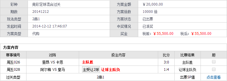 玩转竞彩2串1三大诀窍