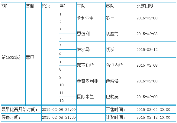 足球彩票胜负游戏（14场和任选9场）第15021期