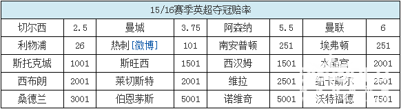 QQ截图20150804141936.png