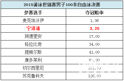 QQ截图20150806110754.png