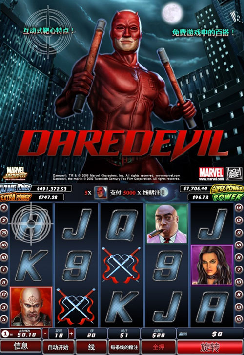 12Bet娱乐城新游戏：Daredevil