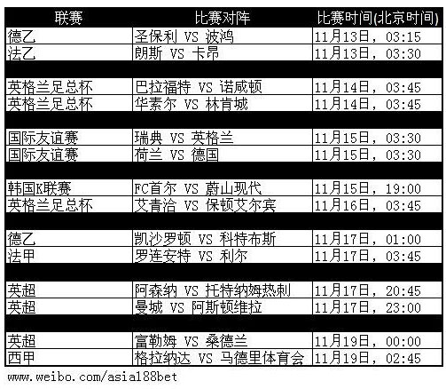 滚球专家188bet金宝博11月13日至11月19日热门足球赛事推荐