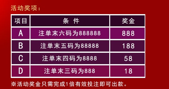 【金赞娱乐城】「欢喜迎圣诞 幸运对注单」