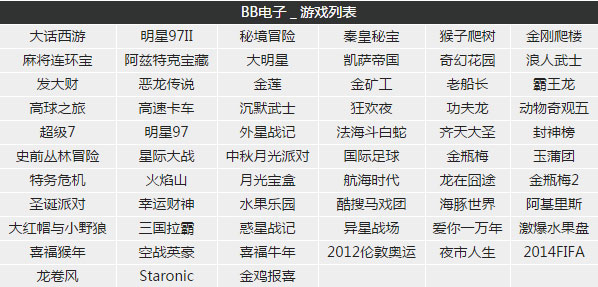 博九网爆奖夺金第二招 注单幸运139倍