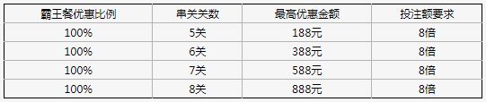 星投真人首存送30%