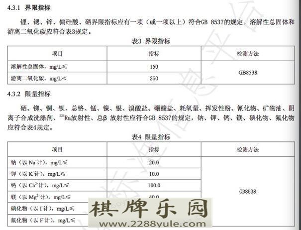 自来水矿泉水纯净水哪一款才最适合儿童丨让娃