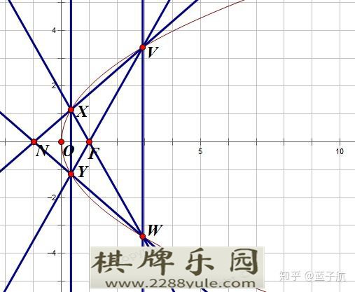 高中数学有哪些经验公式（二级公式）