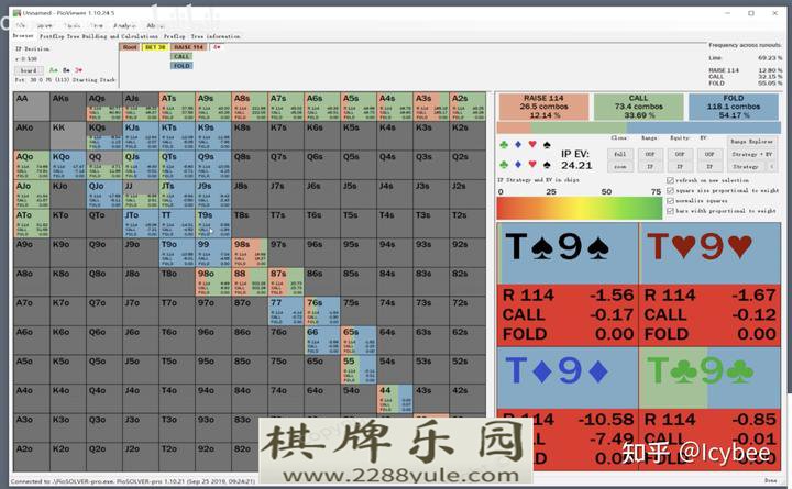 德州扑克ai这些年（附我的开源德扑solver）