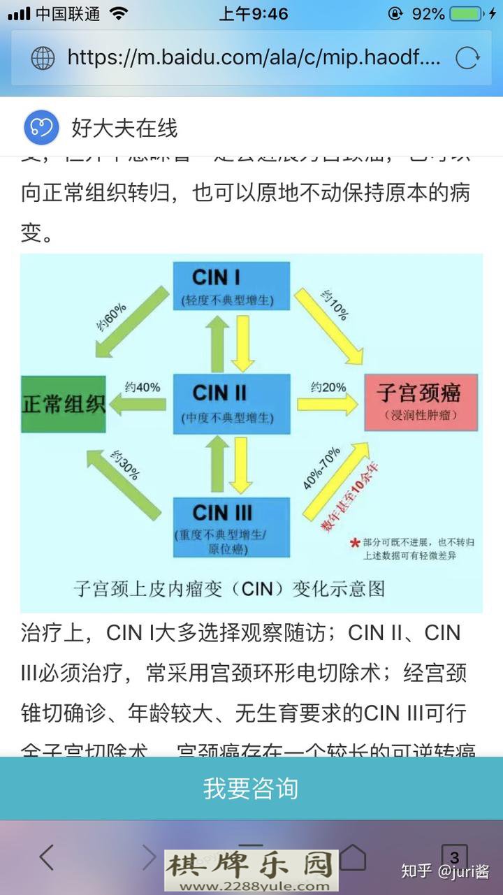 我在武汉有幸打上九价疫苗的经历