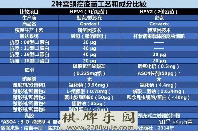 我在武汉有幸打上九价疫苗的经历