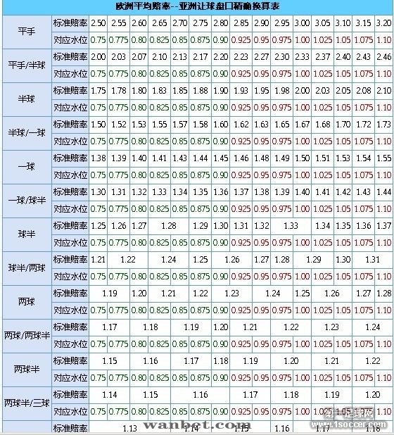 九鼎经验系列