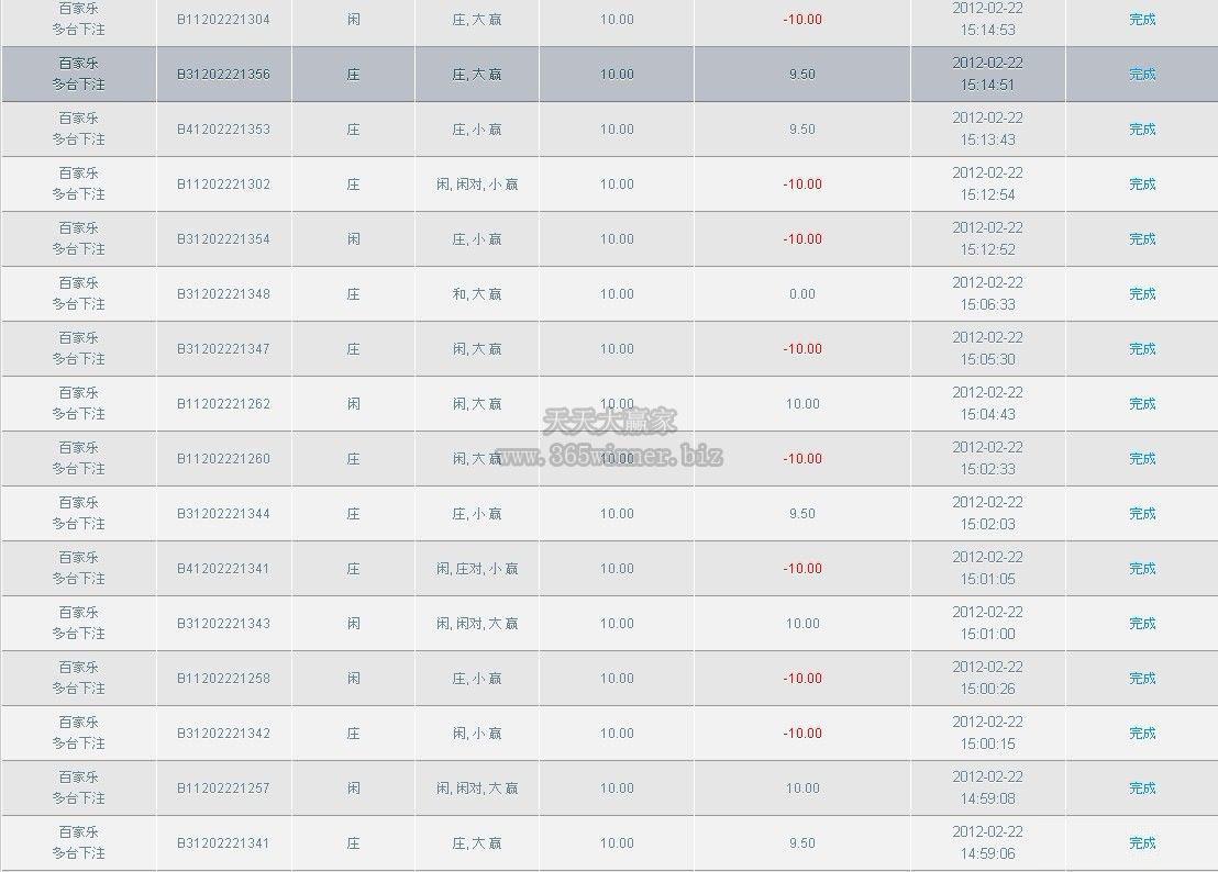 同时碰到3个不同肤色的美女荷官