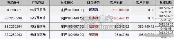 玩家讨论：这人已赌疯一手38万