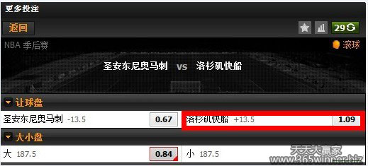 体育博彩：滚球NBA如何“锁定”比赛胜局？