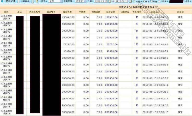 28杠神人均注15万一局 日提款近270万