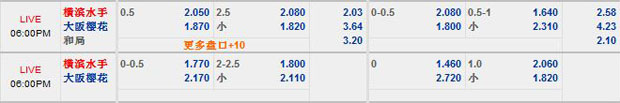 7月7日 日职 横滨水手 VS 大阪樱花 12BET赛事