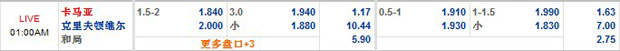 7月13日 欧联杯 卡尔马 VS 克里夫顿维尔 12BET赛事