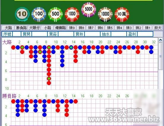 改良《一丘大师的赌场实战注码法》