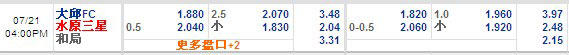7月21日 K联赛 大邱FC VS 水原三星 12BET赛事分析