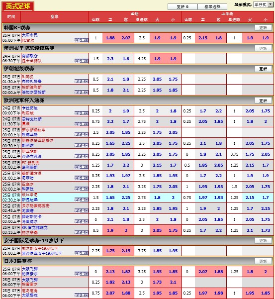 鸿博改版上线全新的体育平台