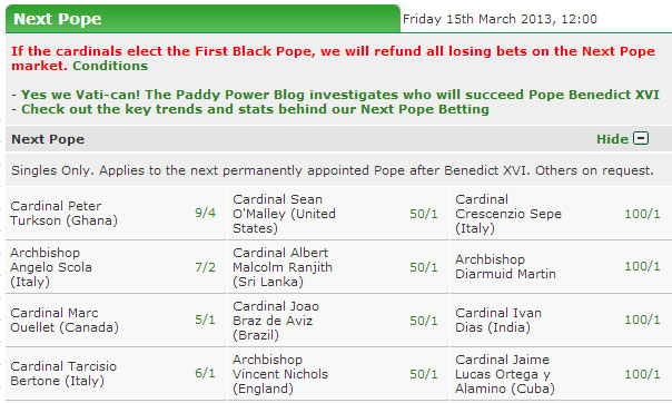 Paddy Power开出下任教皇盘口?