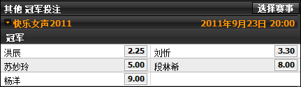 188BET 金宝博开出各类娱乐赛事盘口