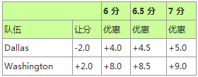 体育博彩常见澳门百家乐投注术语-博彩资讯网