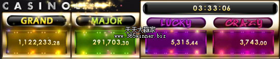 波音平台BBIN老虎机提供四层神秘彩金 Jackpot