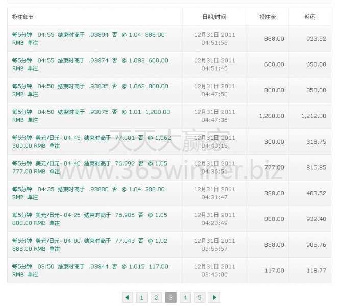 玩家大战BET365金融投注