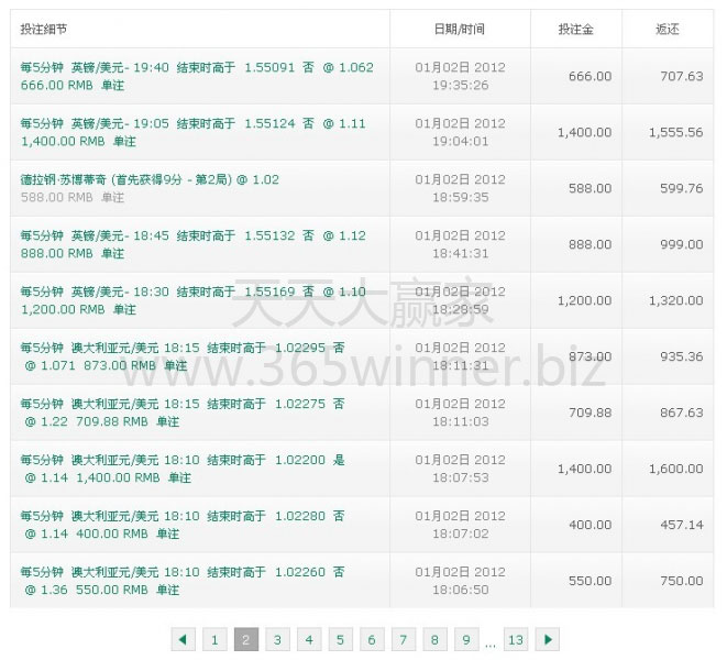 玩家大战BET365金融投注