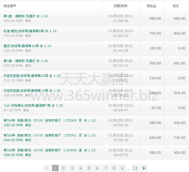 玩家大战BET365金融投注