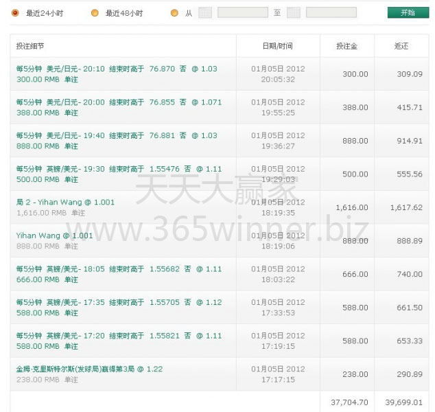 玩家大战BET365金融投注