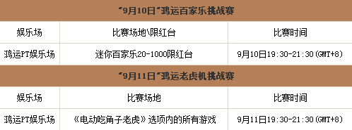 鸿运中秋挑战赛 限量版9999千足黄金月饼